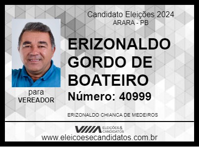 Candidato ERIZONALDO GORDO DE BOATEIRO 2024 - ARARA - Eleições