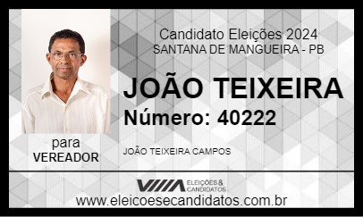 Candidato JOÃO TEIXEIRA 2024 - SANTANA DE MANGUEIRA - Eleições