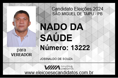 Candidato NADO DA SAÚDE 2024 - SÃO MIGUEL DE TAIPU - Eleições