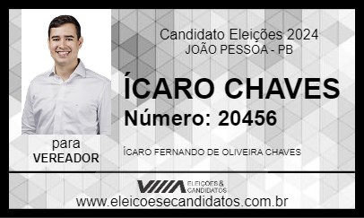 Candidato ÍCARO CHAVES 2024 - JOÃO PESSOA - Eleições