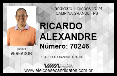 Candidato RICARDO ALEXANDRE 2024 - CAMPINA GRANDE - Eleições