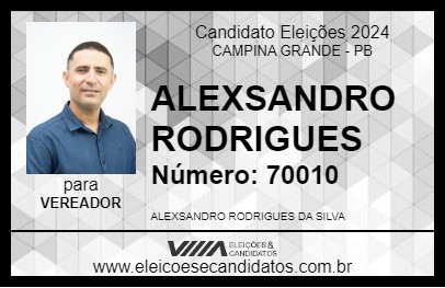 Candidato ALEXSANDRO RODRIGUES 2024 - CAMPINA GRANDE - Eleições