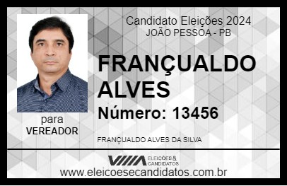 Candidato FRANÇUALDO ALVES 2024 - JOÃO PESSOA - Eleições