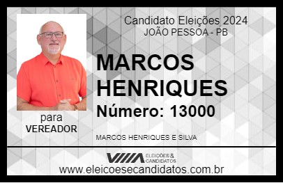 Candidato MARCOS HENRIQUES 2024 - JOÃO PESSOA - Eleições