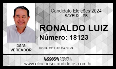 Candidato RONALDO LUIZ 2024 - BAYEUX - Eleições