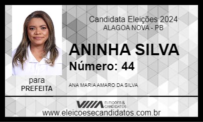 Candidato ANINHA 2024 - ALAGOA NOVA - Eleições