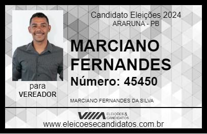 Candidato MARCIANO FERNANDES 2024 - ARARUNA - Eleições