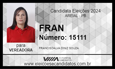 Candidato FRAN 2024 - AREIAL - Eleições