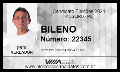 Candidato BILENO 2024 - MOGEIRO - Eleições