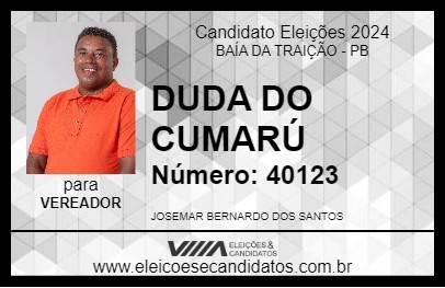 Candidato DUDA DO CUMARÚ 2024 - BAÍA DA TRAIÇÃO - Eleições