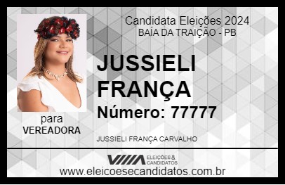 Candidato JUSSIELI FRANÇA 2024 - BAÍA DA TRAIÇÃO - Eleições