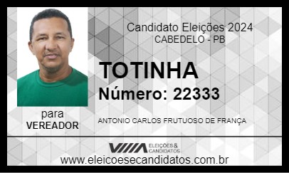 Candidato TOTINHA 2024 - CABEDELO - Eleições