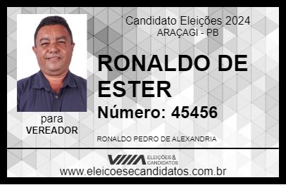 Candidato RONALDO DE ESTER 2024 - ARAÇAGI - Eleições