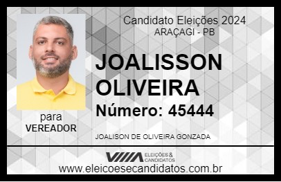 Candidato JOALISSON OLIVEIRA 2024 - ARAÇAGI - Eleições