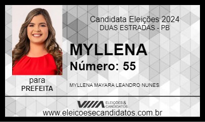 Candidato MYLLENA 2024 - DUAS ESTRADAS - Eleições