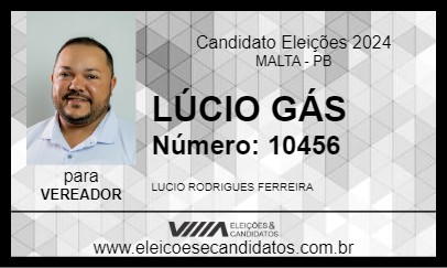 Candidato LÚCIO GÁS 2024 - MALTA - Eleições