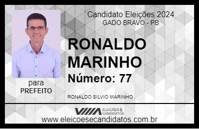 Candidato RONALDO MARINHO 2024 - GADO BRAVO - Eleições