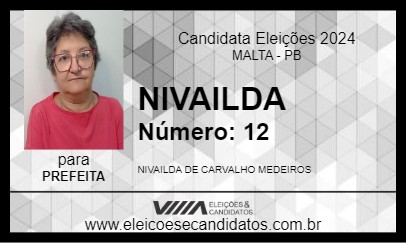 Candidato NIVAILDA 2024 - MALTA - Eleições