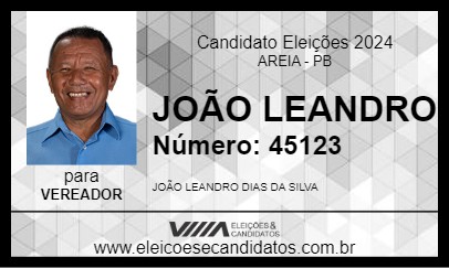 Candidato JOÃO LEANDRO 2024 - AREIA - Eleições