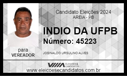 Candidato INDIO DA UFPB 2024 - AREIA - Eleições