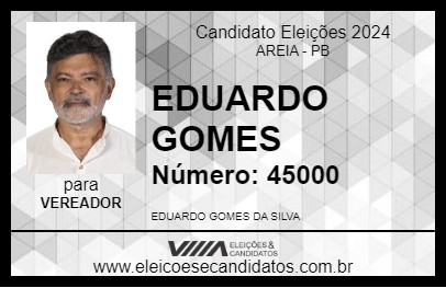 Candidato EDUARDO GOMES 2024 - AREIA - Eleições