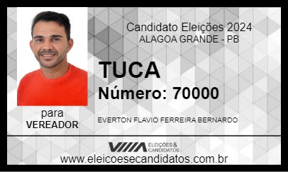 Candidato TUCA 2024 - ALAGOA GRANDE - Eleições