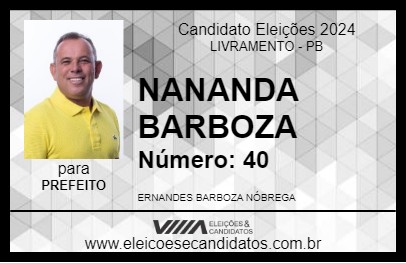 Candidato NANANDA BARBOZA 2024 - LIVRAMENTO - Eleições