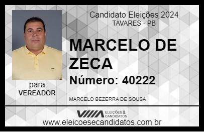 Candidato MARCELO DE ZECA 2024 - TAVARES - Eleições