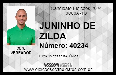 Candidato JUNINHO DE ZILDA 2024 - SOUSA - Eleições