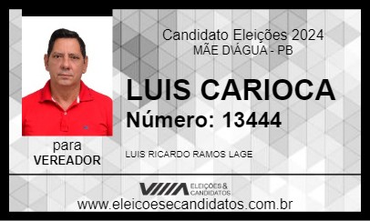 Candidato LUIS CARIOCA 2024 - MÃE D\ÁGUA - Eleições