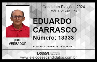 Candidato EDUARDO CARRASCO 2024 - MÃE D\ÁGUA - Eleições