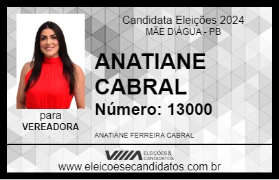 Candidato ANATIANE CABRAL 2024 - MÃE D\ÁGUA - Eleições