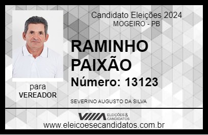 Candidato RAMINHO PAIXÃO 2024 - MOGEIRO - Eleições