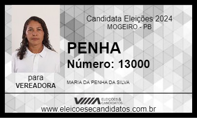 Candidato PENHA 2024 - MOGEIRO - Eleições