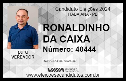 Candidato RONALDINHO 2024 - ITABAIANA - Eleições