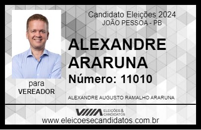 Candidato ALEXANDRE ARARUNA 2024 - JOÃO PESSOA - Eleições