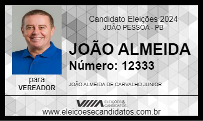 Candidato JOÃO ALMEIDA 2024 - JOÃO PESSOA - Eleições