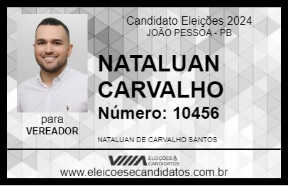 Candidato NATALUAN CARVALHO 2024 - JOÃO PESSOA - Eleições