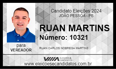 Candidato RUAN MARTINS 2024 - JOÃO PESSOA - Eleições