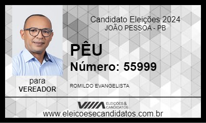 Candidato PEU 2024 - JOÃO PESSOA - Eleições