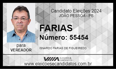 Candidato FARIAS 2024 - JOÃO PESSOA - Eleições