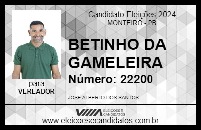 Candidato BETINHO DA GAMELEIRA 2024 - MONTEIRO - Eleições