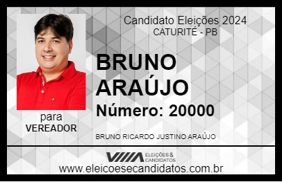 Candidato BRUNO ARAÚJO 2024 - CATURITÉ - Eleições