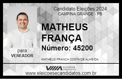 Candidato MATHEUS FRANÇA 2024 - CAMPINA GRANDE - Eleições