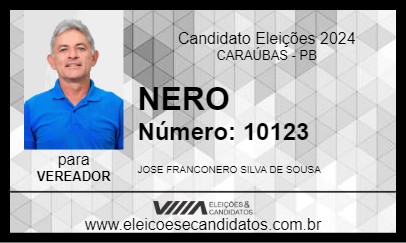 Candidato NERO 2024 - CARAÚBAS - Eleições