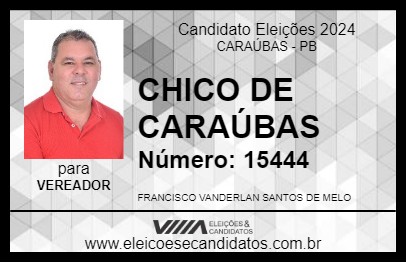 Candidato CHICO DE CARAÚBAS 2024 - CARAÚBAS - Eleições