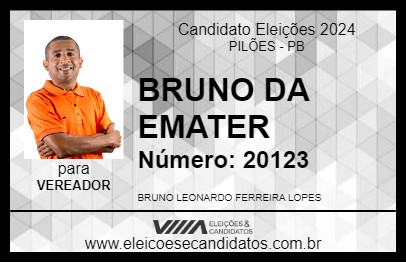 Candidato BRUNO DA EMATER 2024 - PILÕES - Eleições