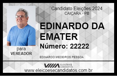 Candidato EDINARDO MEDEIROS 2024 - CAIÇARA - Eleições