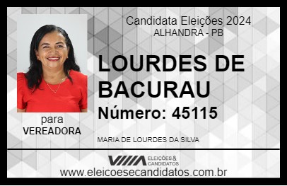 Candidato LOURDES DE BACURAU 2024 - ALHANDRA - Eleições