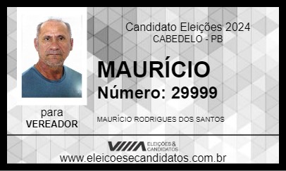 Candidato MAURÍCIO 2024 - CABEDELO - Eleições